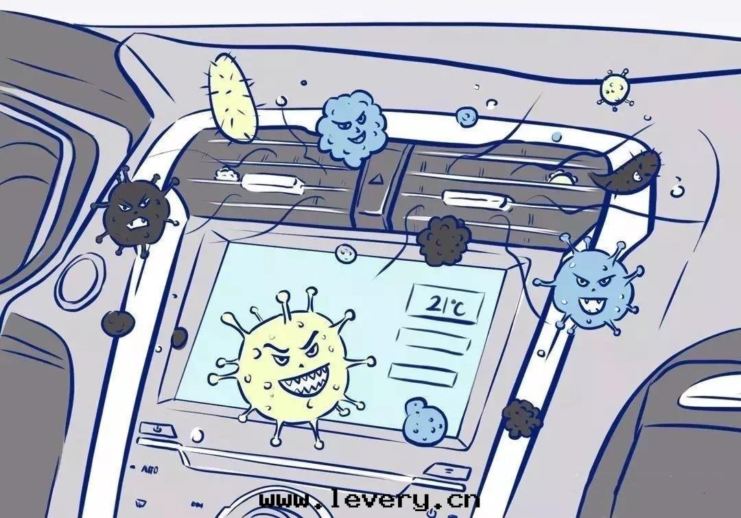 空(kōng)調细(xì)菌