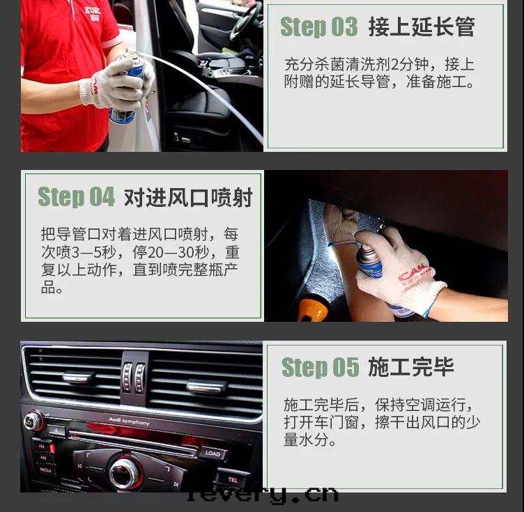 空(kōng)調清(qīng)洗劑使用(yòng)流程2