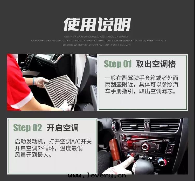 空(kōng)調清(qīng)洗劑使用(yòng)流程1