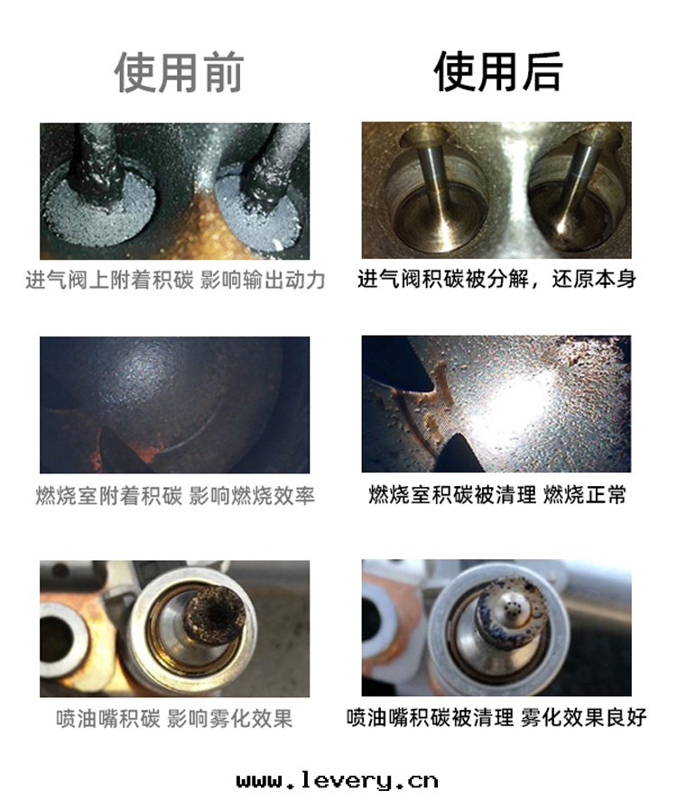 積炭清(qīng)洗劑效果(guǒ)