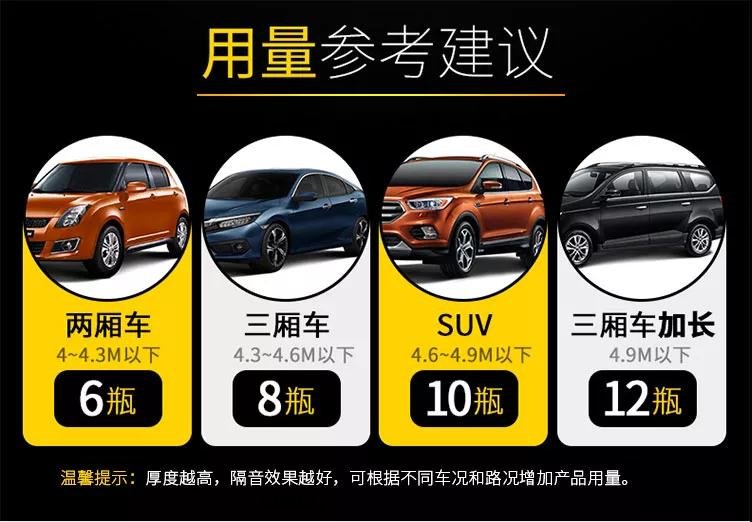 施立盾底盤裝(zhuāng)甲用(yòng)量(liàng)