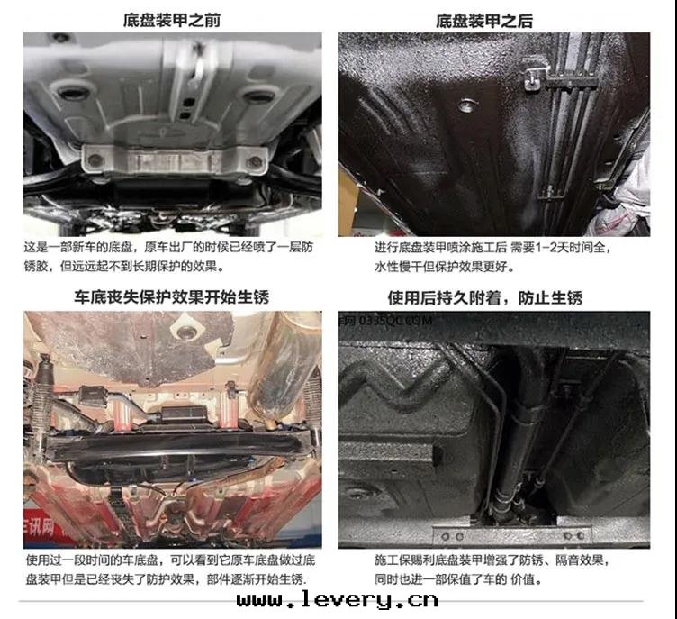 图(tú)解(jiě)底盤裝(zhuāng)甲效用(yòng)