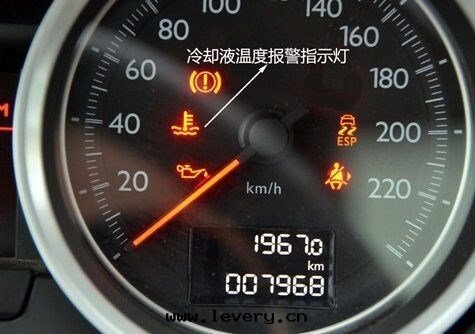 冷(lěng)卻液報警指示燈(dēng)