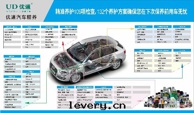 開(kāi)設汽車快(kuài)修加盟店(diàn)的(de)注意(yì)事(shì)項有(yǒu)哪些(xiē)？