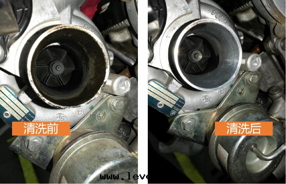 湖(hú)南(nán)蘭天集团繼續優道(dào)渦輪增壓清(qīng)洗項目培訓，加速項目“變(biàn)現(xiàn)”