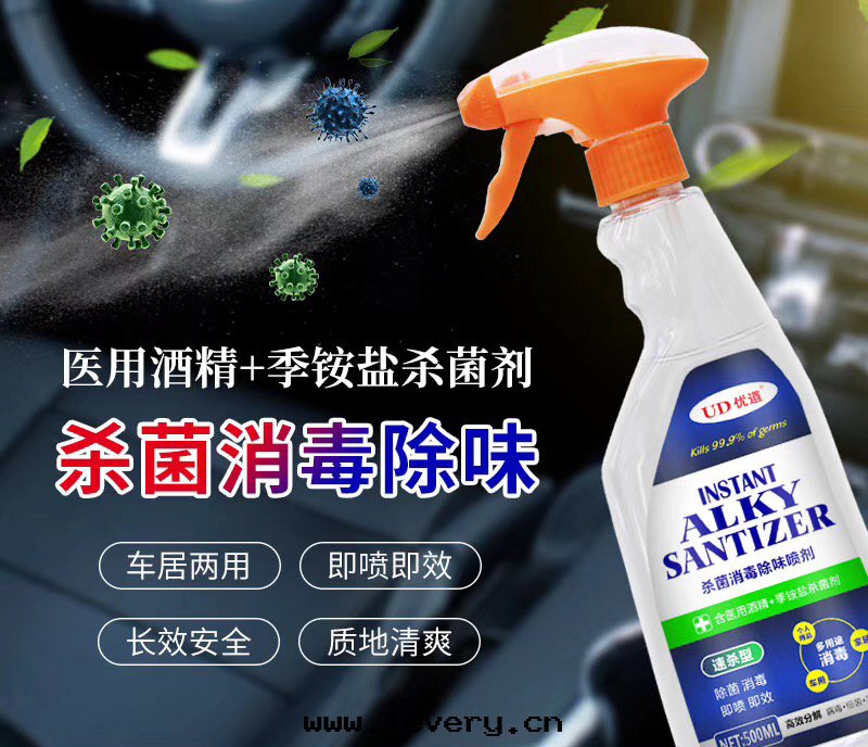 汽車清(qīng)洗劑是(shì)什(shén)麼(me)以(yǐ)及(jí)如(rú)何分(fēn)類(lèi)