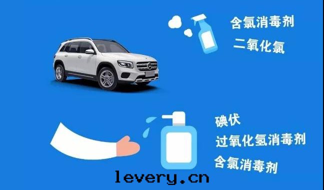 高(gāo)危时(shí)刻(kè)，为(wèi)爱(ài)車消毒，保護家(jiā)人(rén)！