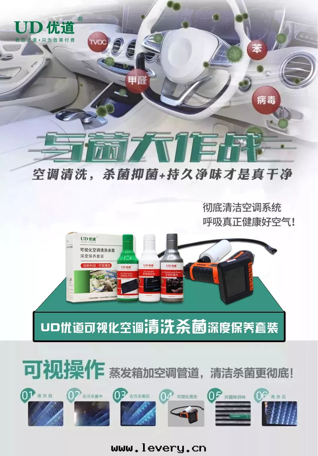 汽車空(kōng)調清(qīng)洗什(shén)麼(me)时(shí)候需要清(qīng)洗