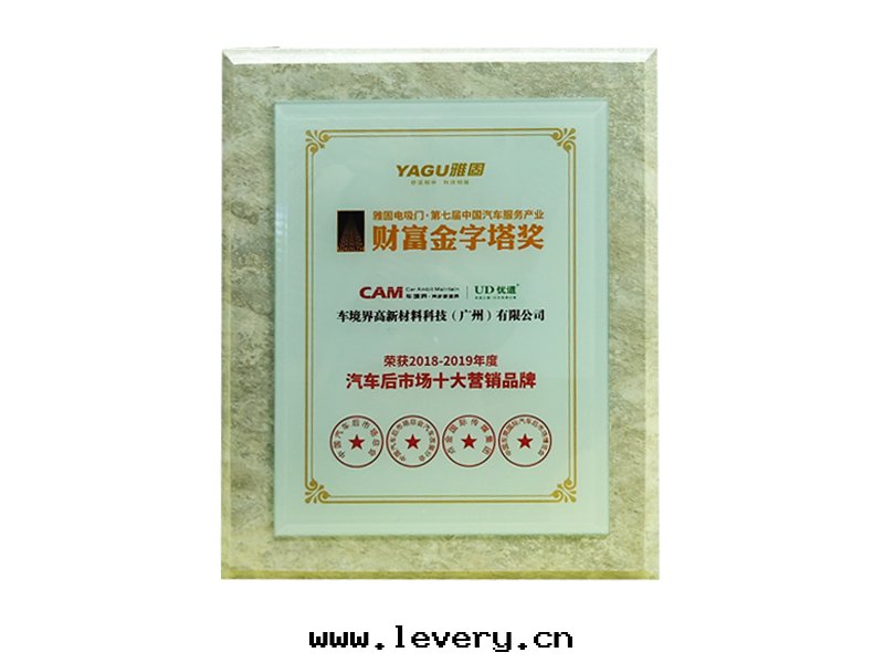 汽車後(hòu)市(shì)场(chǎng)十(shí)大(dà)營銷品牌(pái)